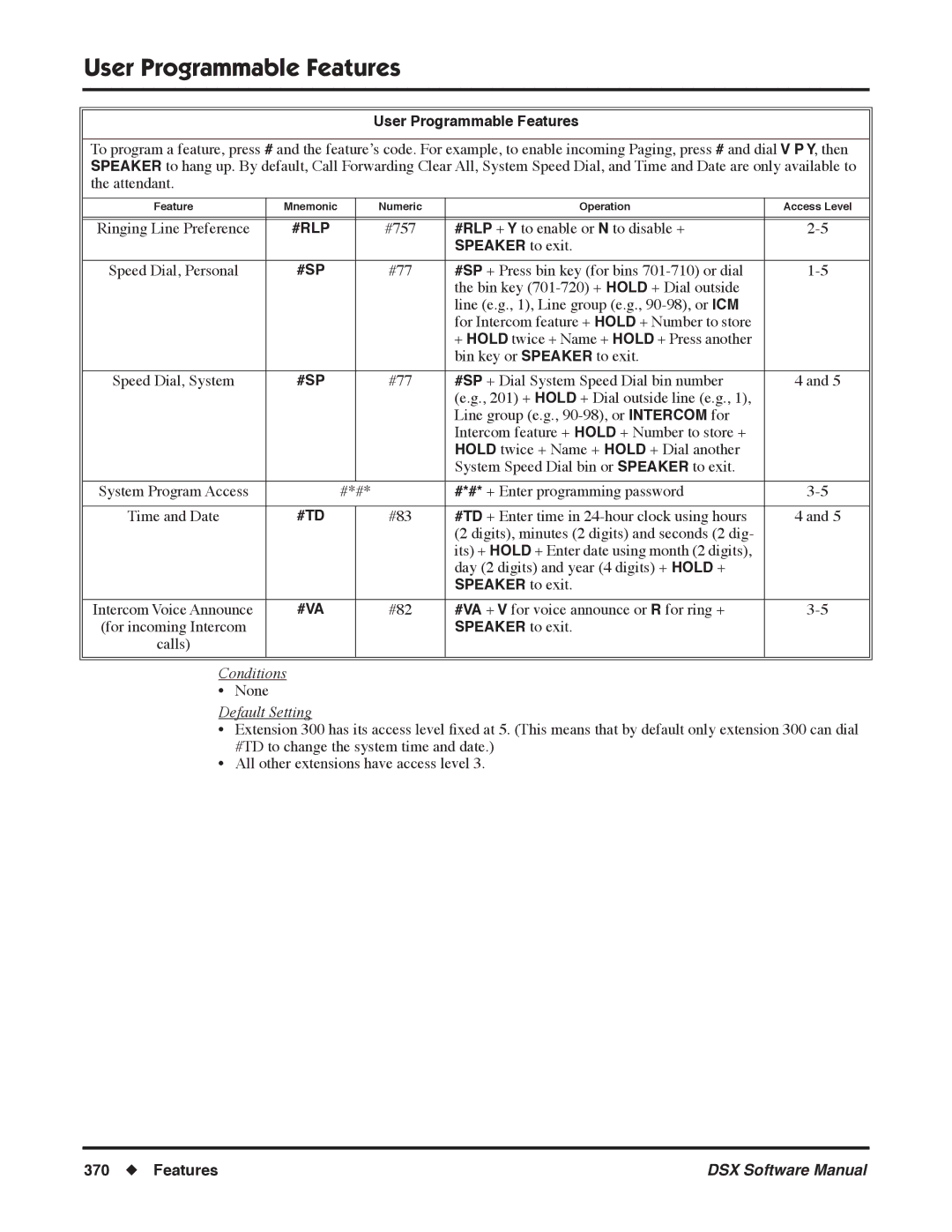 NEC N 1093100, P software manual #Rlp 