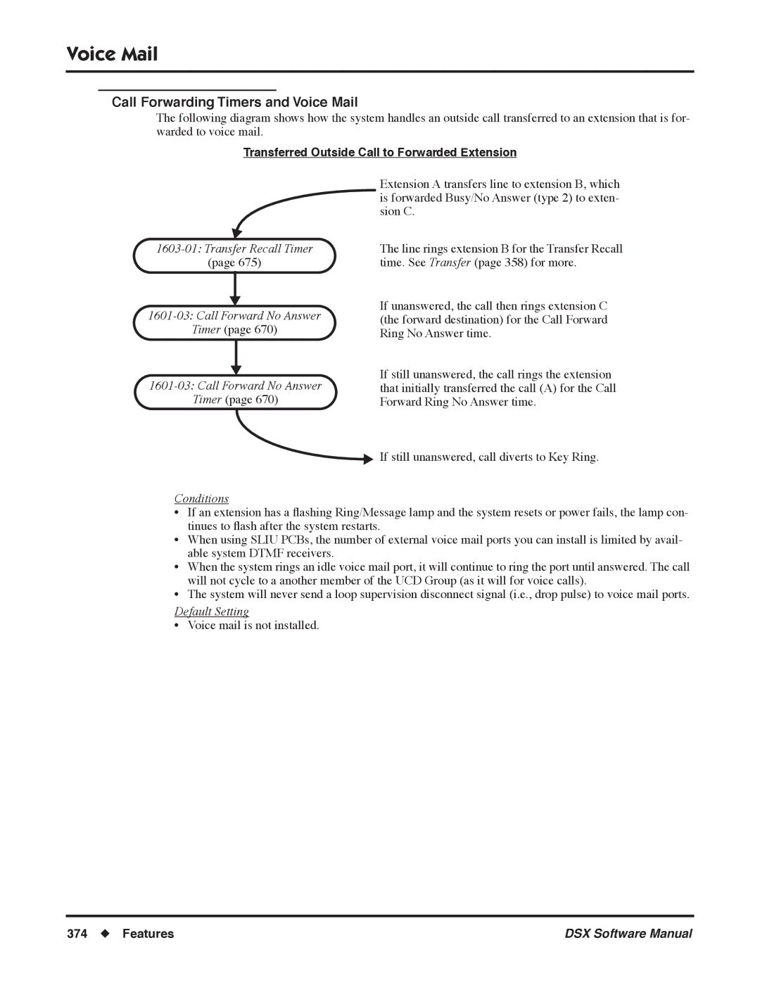 NEC N 1093100, P software manual Call Forwarding Timers and Voice Mail, Transferred Outside Call to Forwarded Extension 