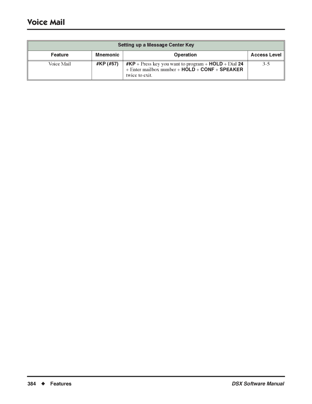 NEC N 1093100, P software manual Voice Mail 