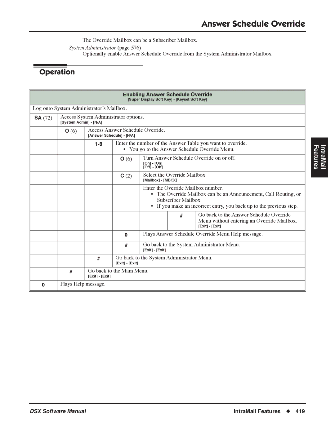 NEC P, N 1093100 software manual System Administrator, Enabling Answer Schedule Override 