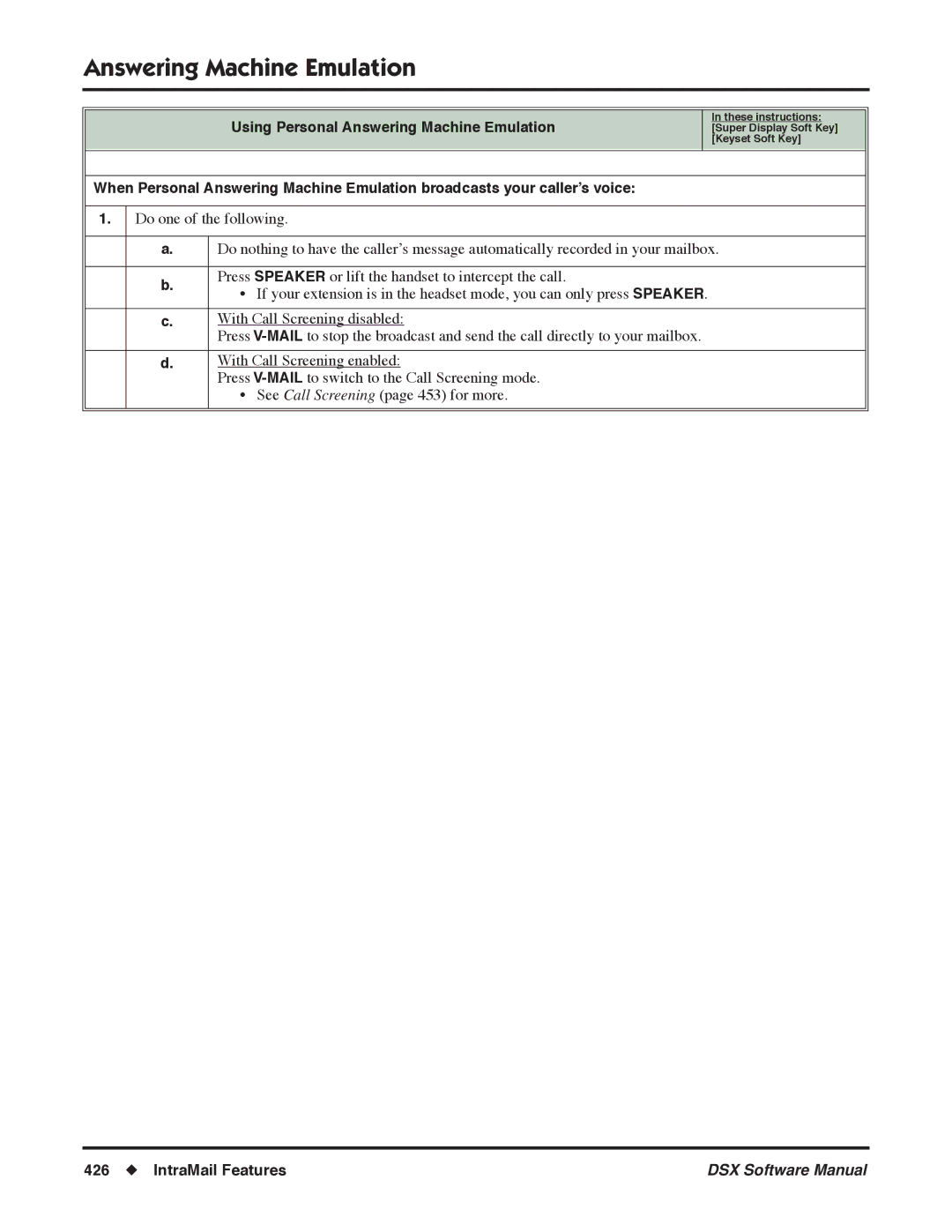 NEC N 1093100, P software manual Answering Machine Emulation 