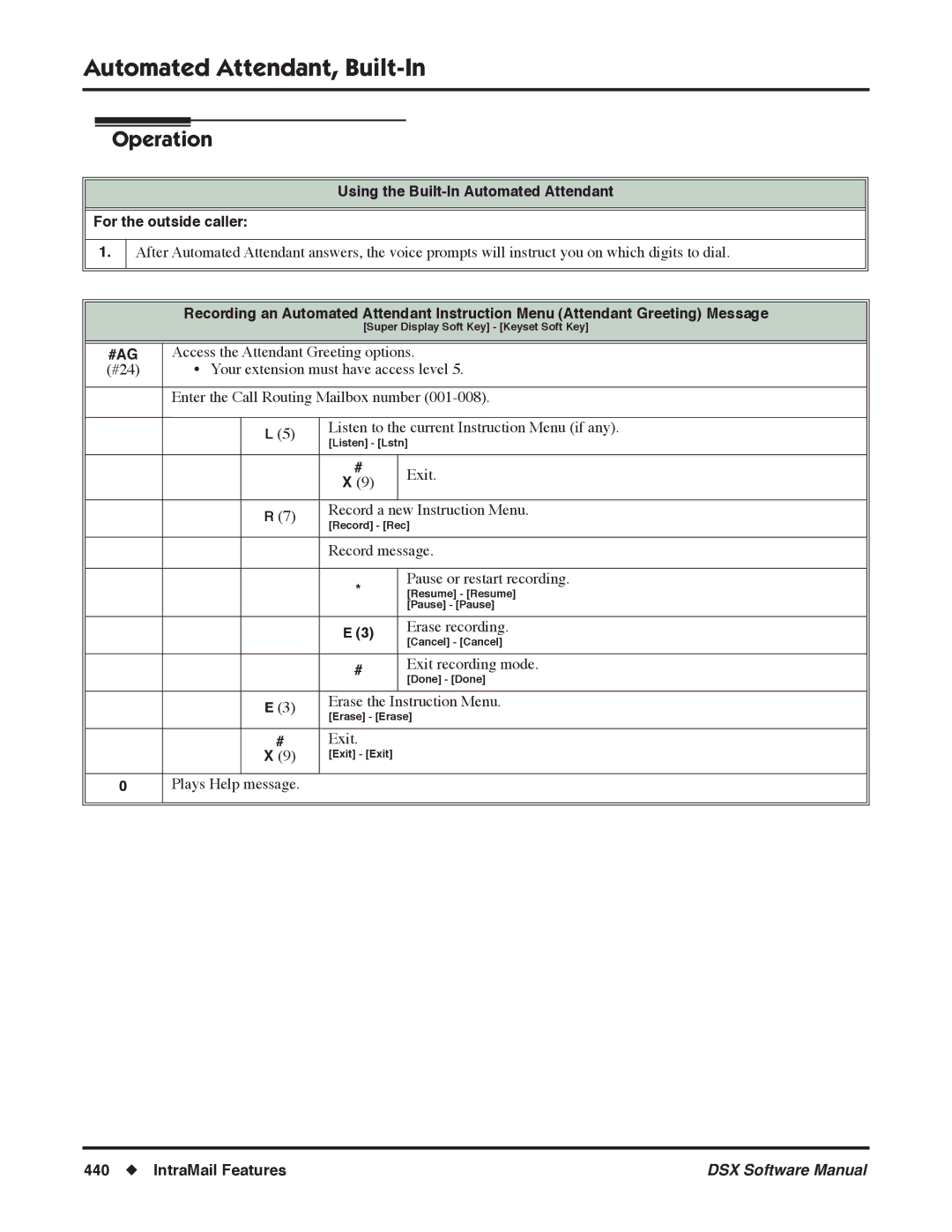 NEC N 1093100, P software manual #Ag 