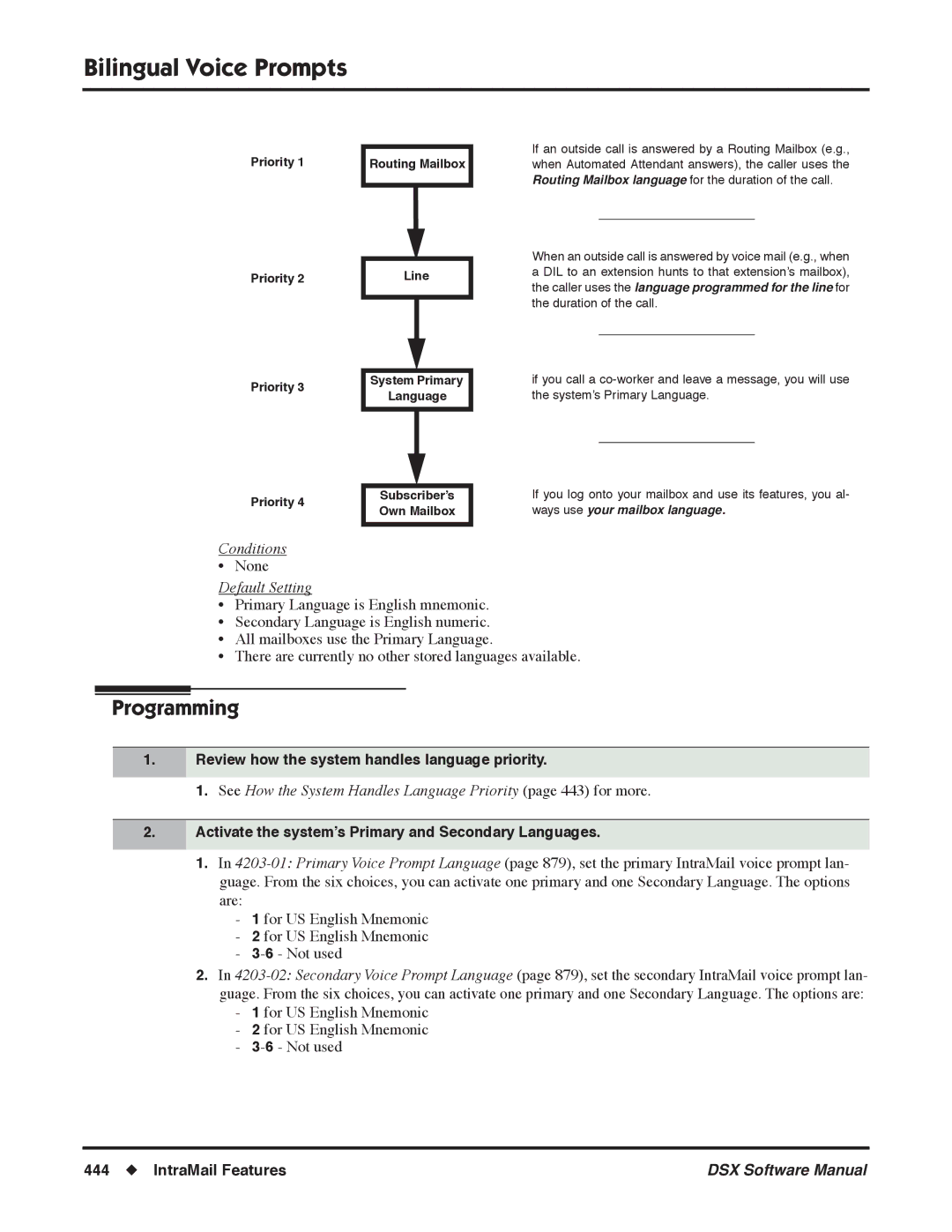 NEC N 1093100 Review how the system handles language priority, Activate the system’s Primary and Secondary Languages 