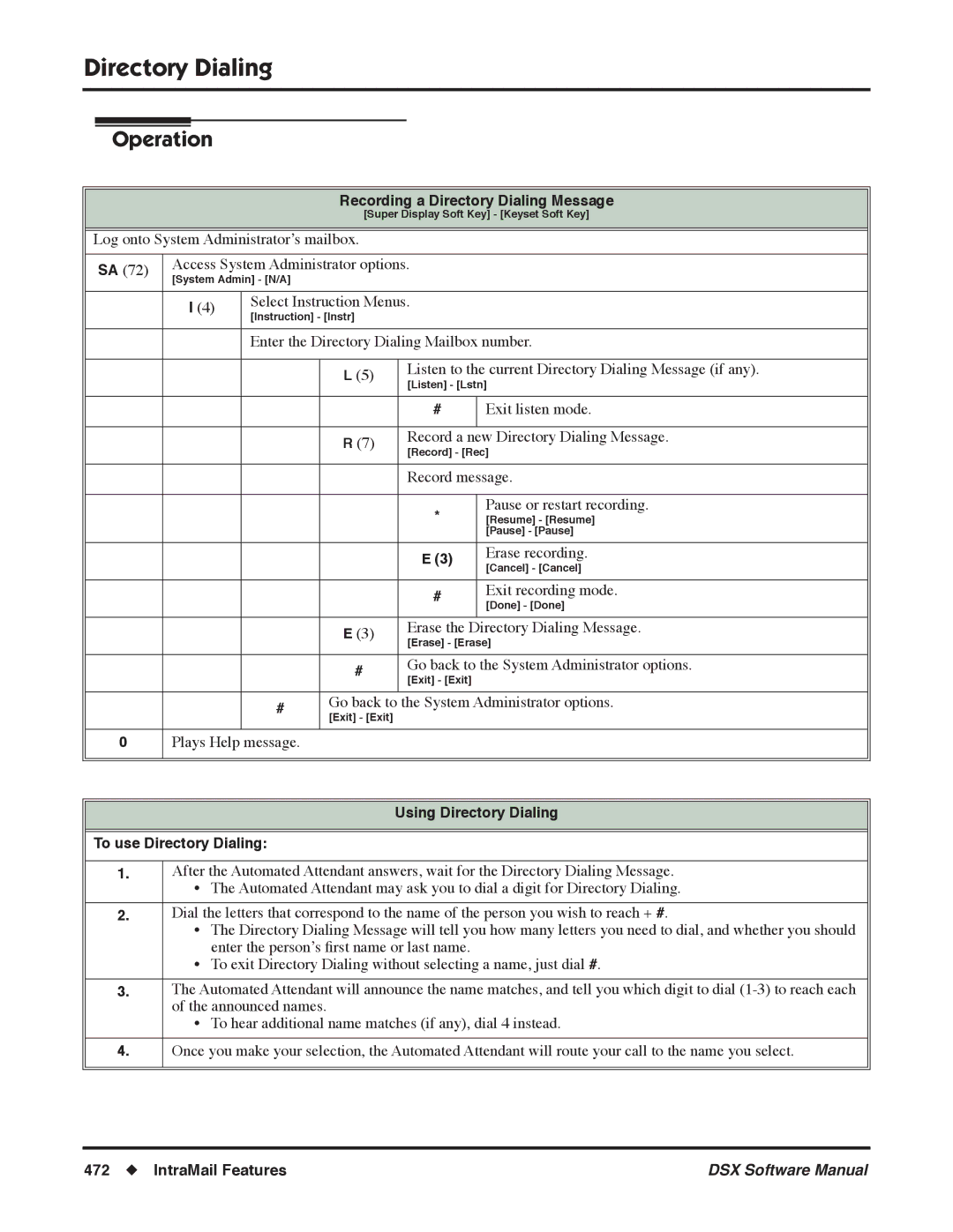 NEC N 1093100, P software manual Recording a Directory Dialing Message, Using Directory Dialing To use Directory Dialing 