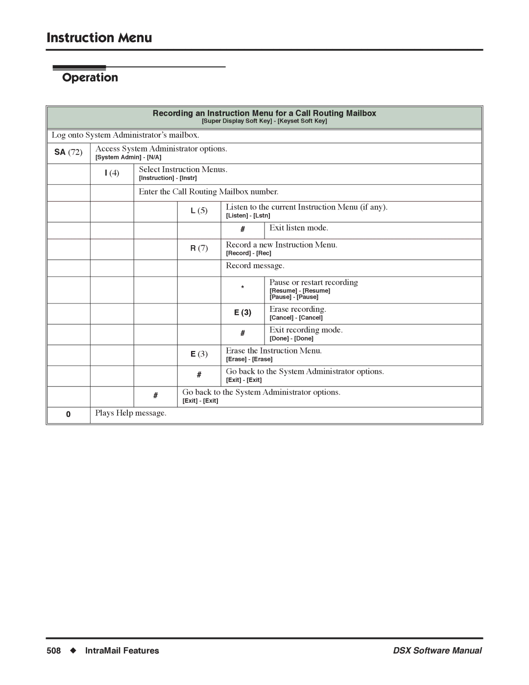 NEC N 1093100, P software manual Erase recording, Exit recording mode, Go back to the System Administrator options 