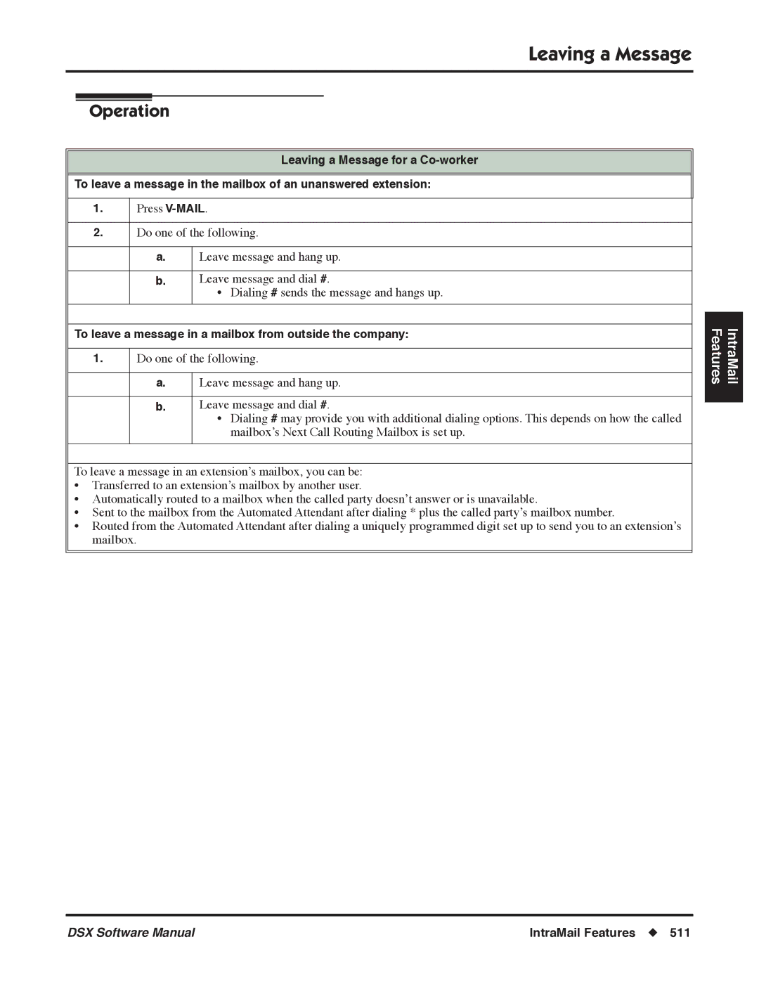 NEC P, N 1093100 software manual To leave a message in a mailbox from outside the company 