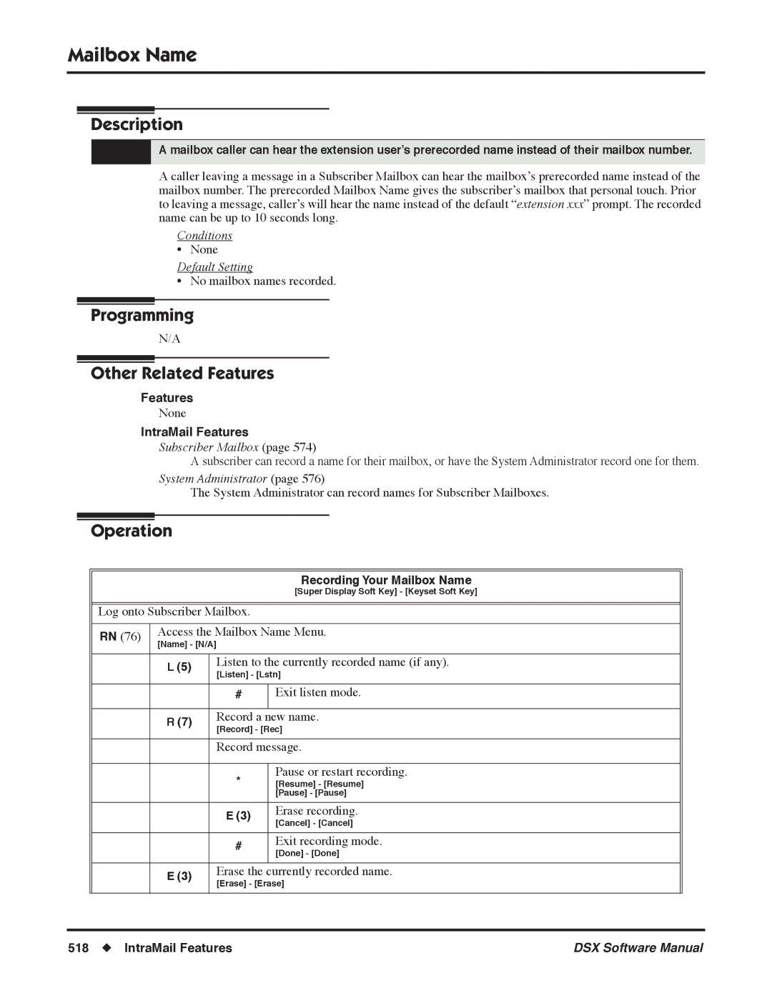 NEC N 1093100, P software manual Recording Your Mailbox Name 