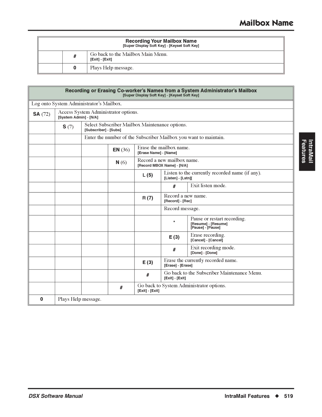 NEC P, N 1093100 software manual Go back to the Mailbox Main Menu 