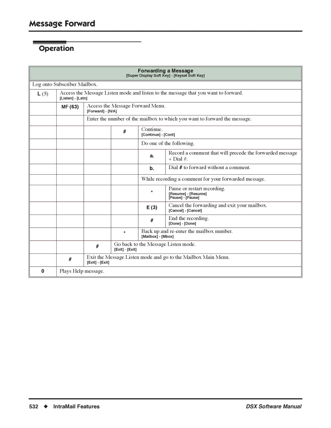 NEC N 1093100, P software manual Message Forward, Forwarding a Message 