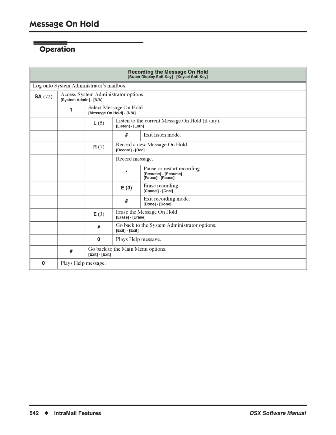 NEC N 1093100, P software manual Recording the Message On Hold 