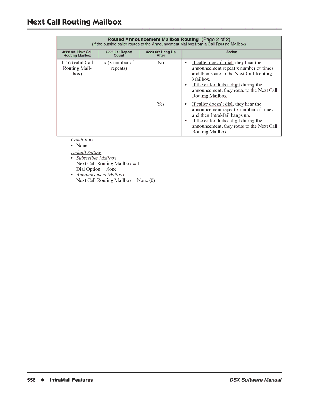 NEC N 1093100 software manual Routed Announcement Mailbox Routing Page 2, Default Setting Subscriber Mailbox 