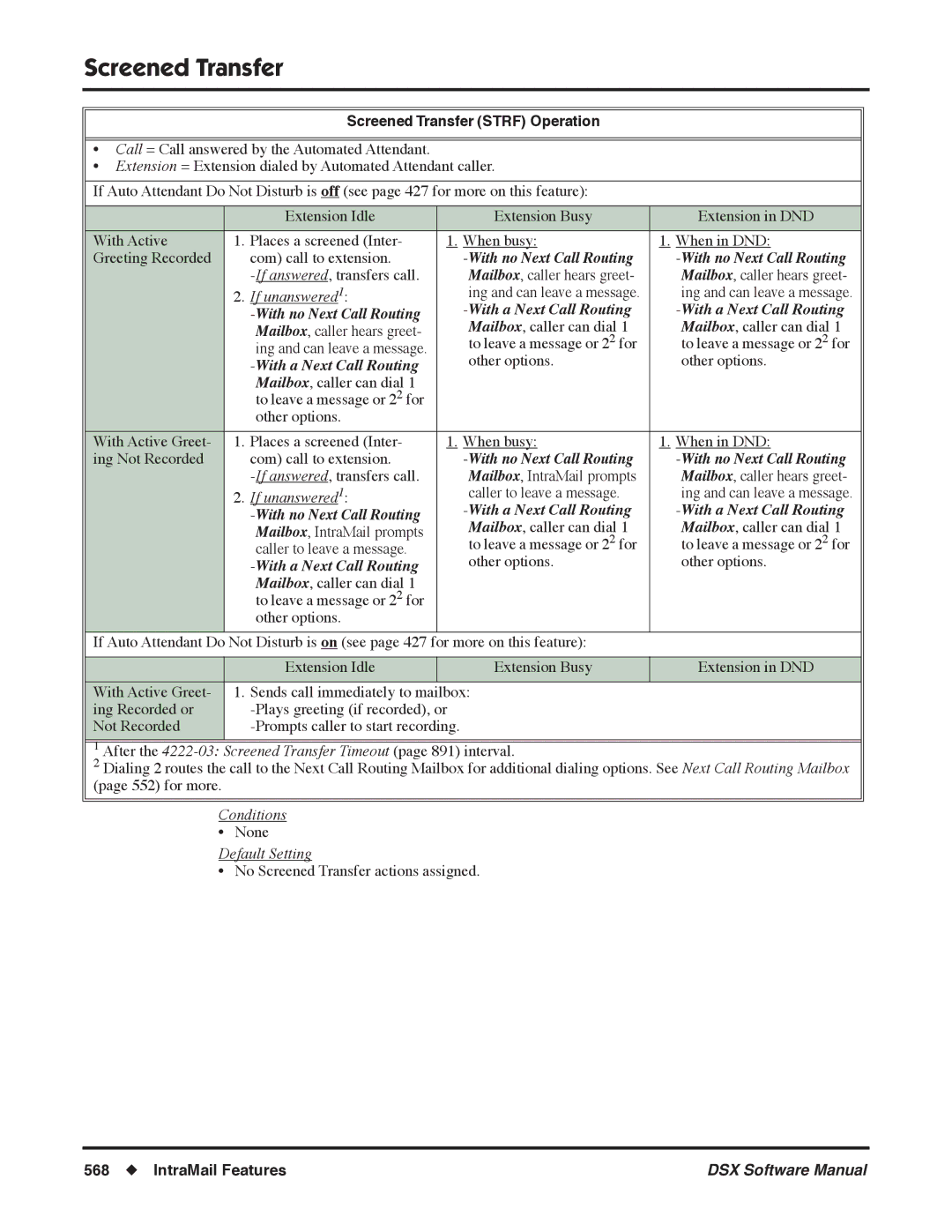 NEC N 1093100, P software manual Screened Transfer Strf Operation, If unanswered 