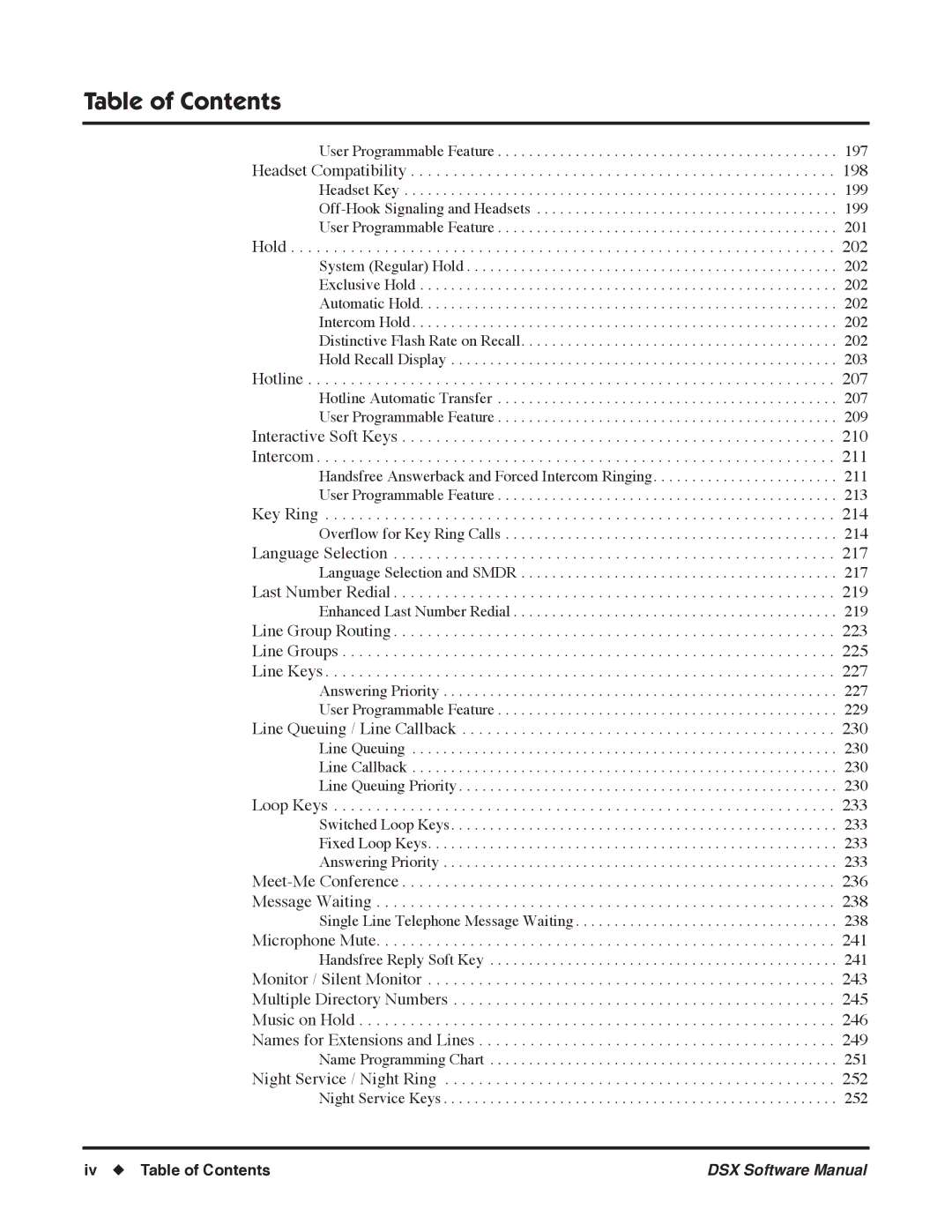 NEC N 1093100, P software manual Hold, Iv Table of Contents 