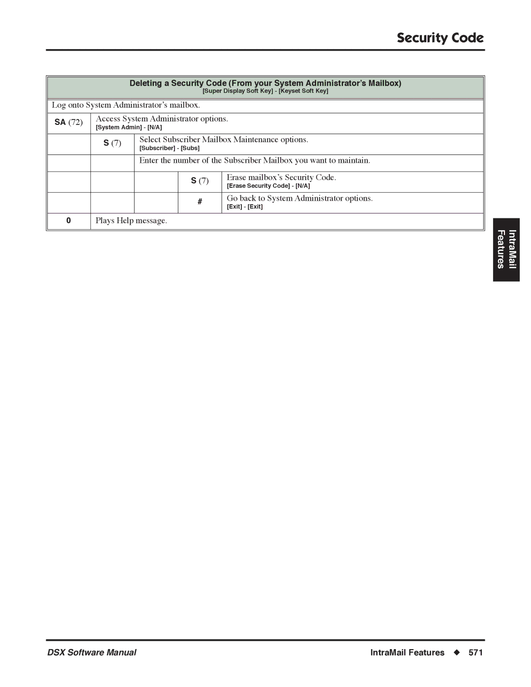 NEC P, N 1093100 software manual Features IntraMail 