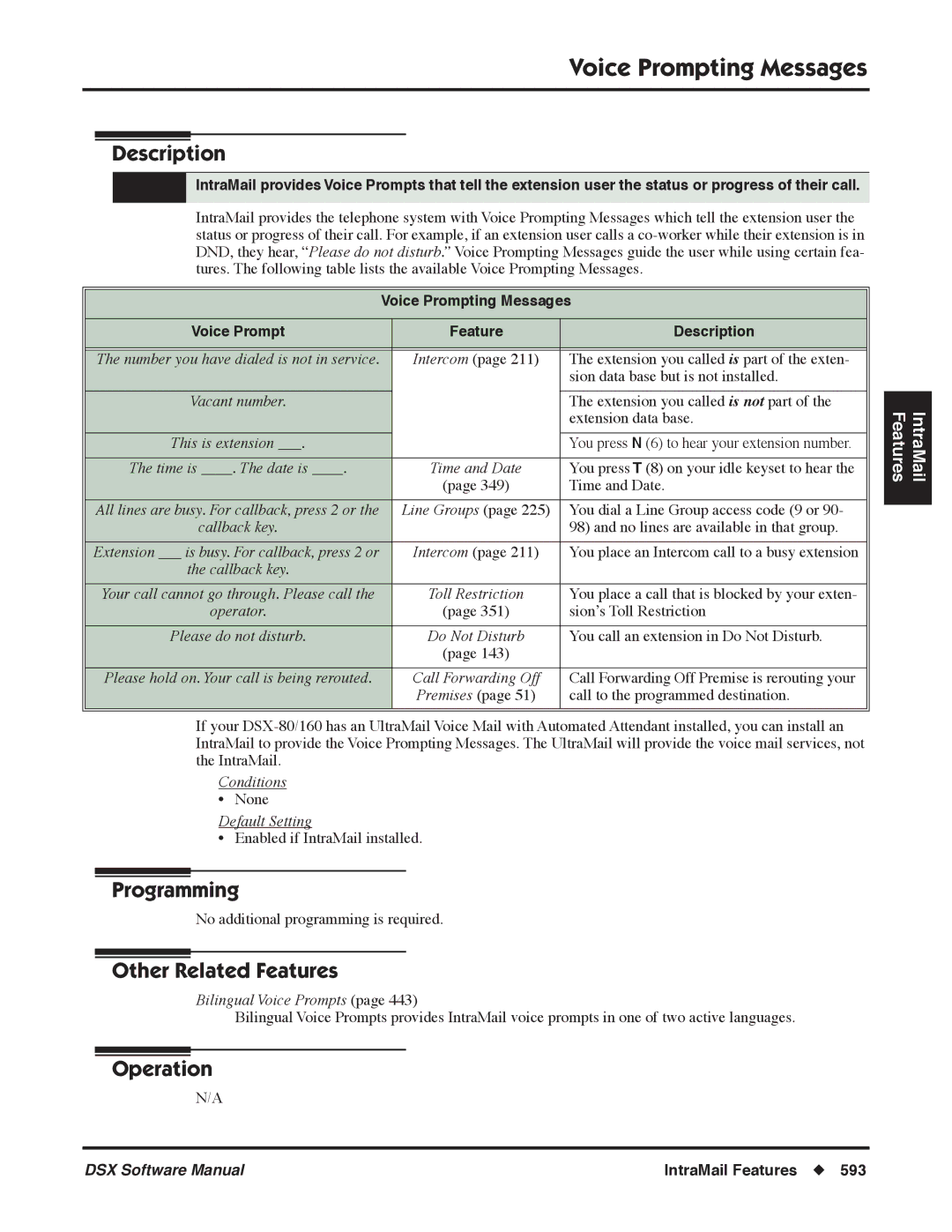 NEC N 1093100 software manual Voice Prompting Messages 