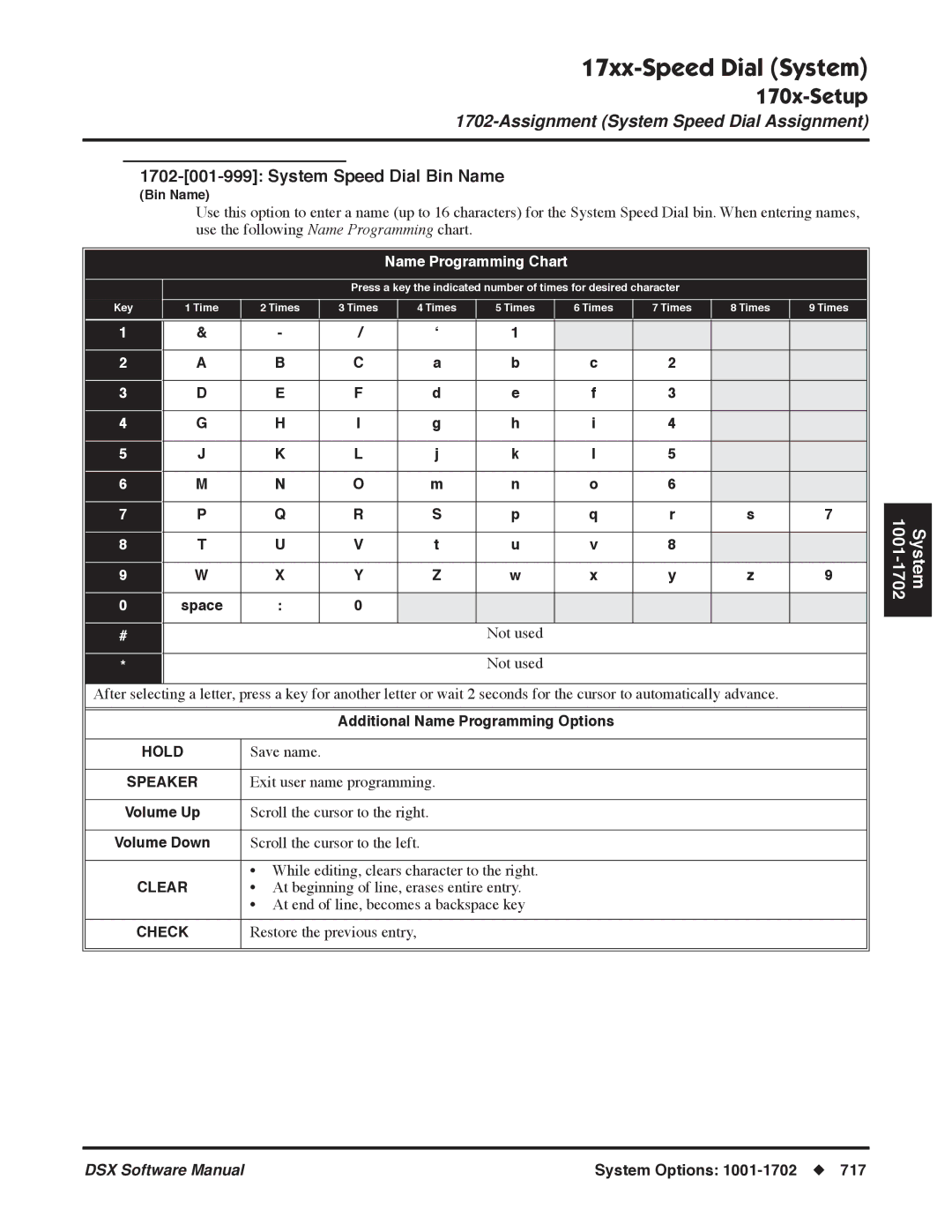 NEC N 1093100 software manual System Speed Dial Bin Name, Additional Name Programming Options 