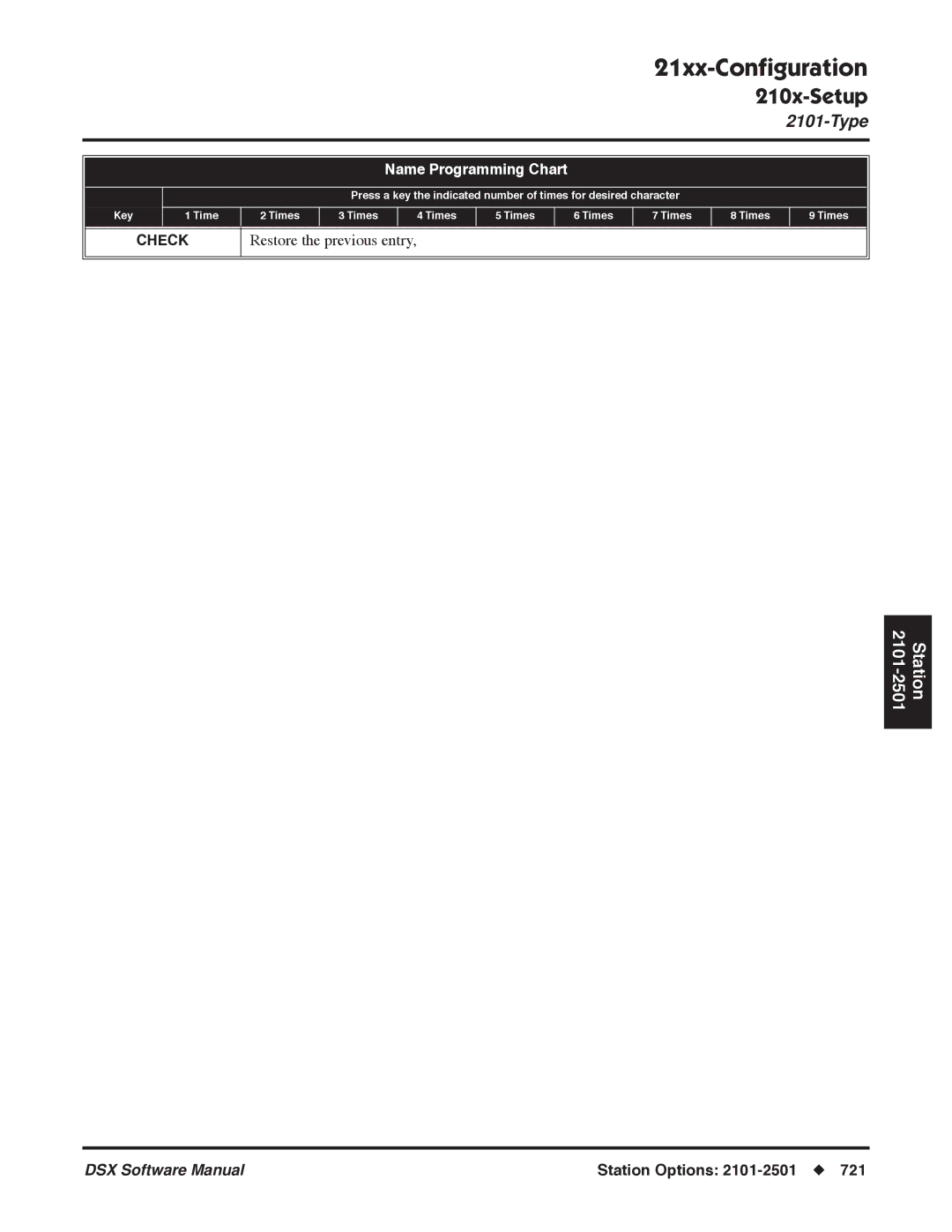 NEC P, N 1093100 software manual Check 