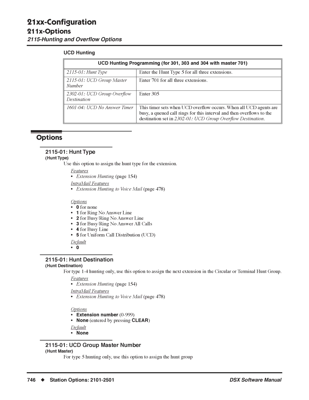 NEC N 1093100, P software manual Hunt Type, Hunt Destination, UCD Group Master Number 