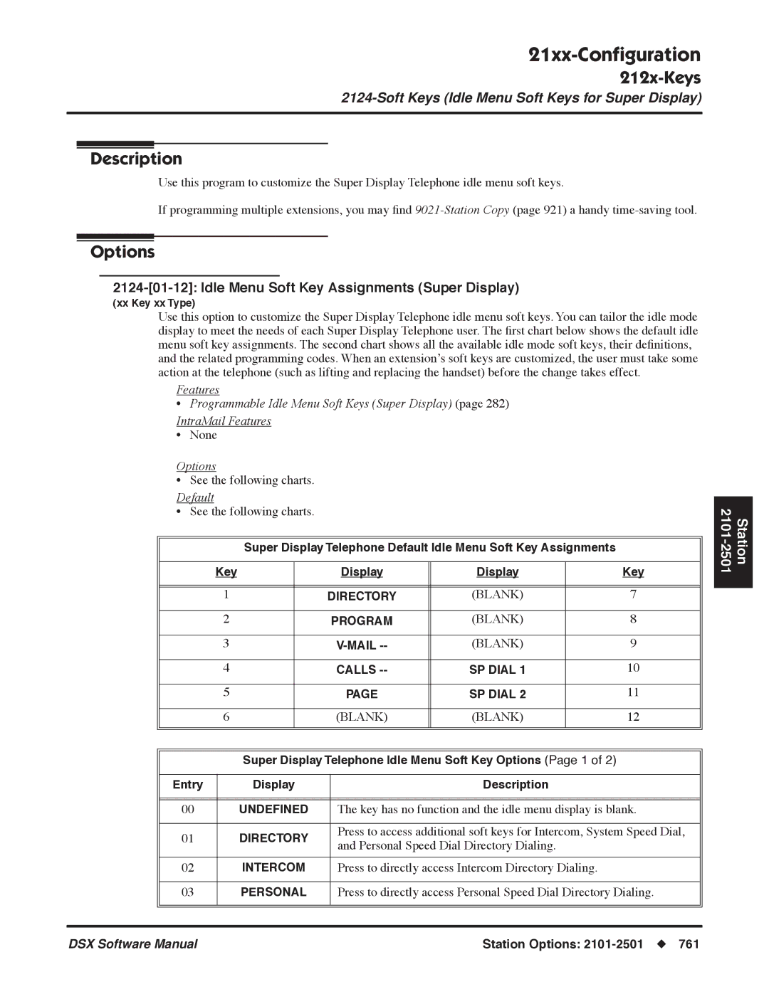 NEC P, N 1093100 software manual Idle Menu Soft Key Assignments Super Display, Directory 