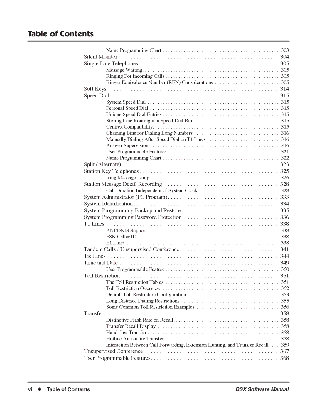 NEC N 1093100, P software manual Toll Restriction, Vi Table of Contents 