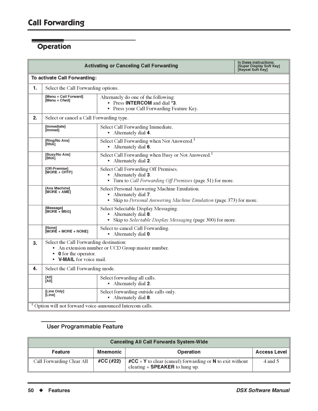 NEC N 1093100, P Activating or Canceling Call Forwarding, To activate Call Forwarding, Call Forwarding Clear All, #CC #22 