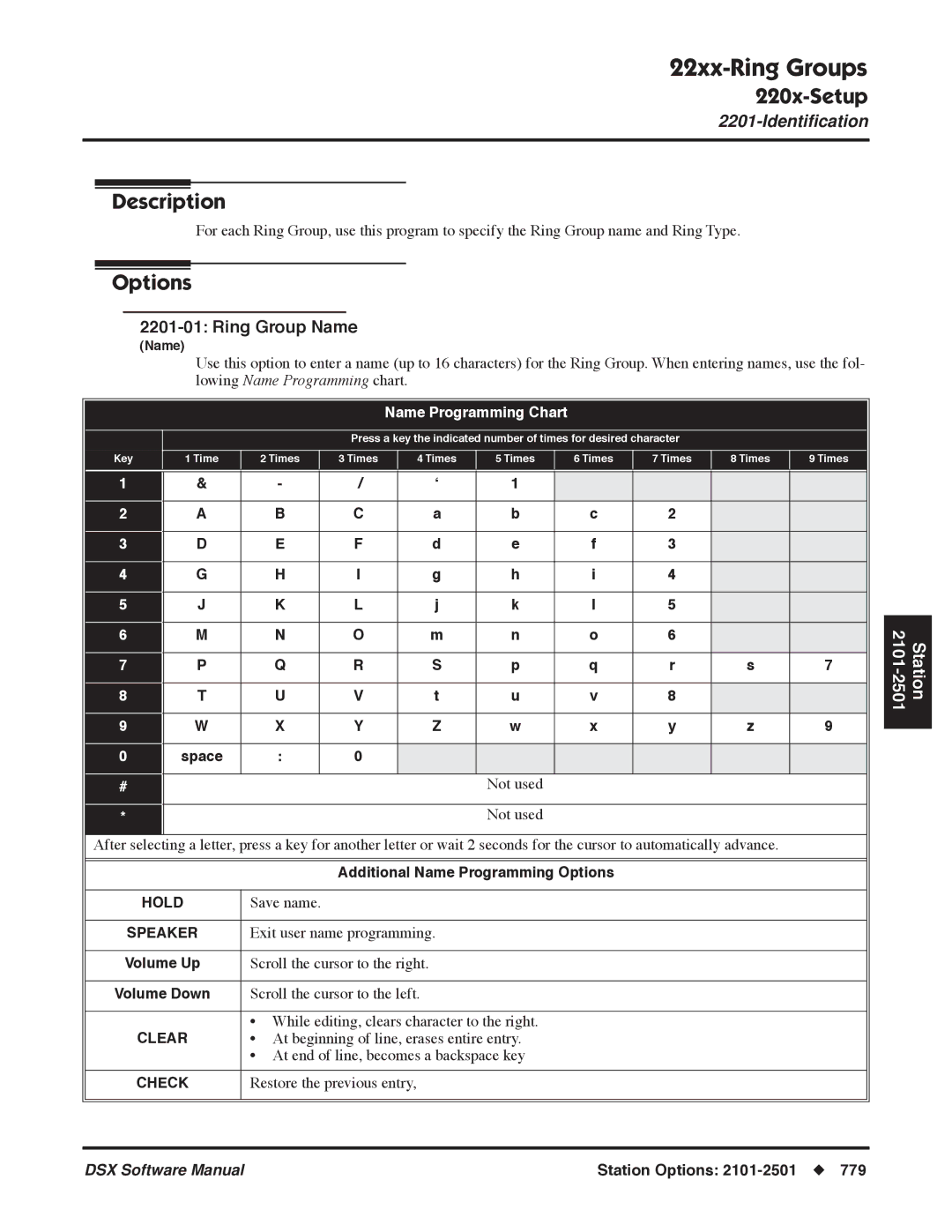 NEC P, N 1093100 software manual 22xx-Ring Groups, Ring Group Name 