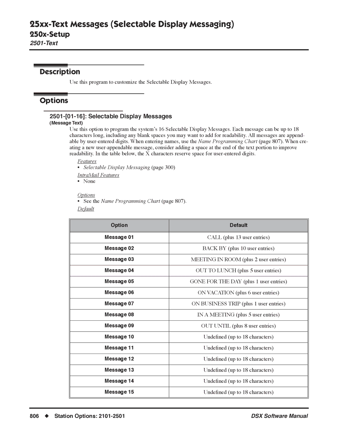 NEC N 1093100, P software manual 25xx-Text Messages Selectable Display Messaging, Selectable Display Messages 