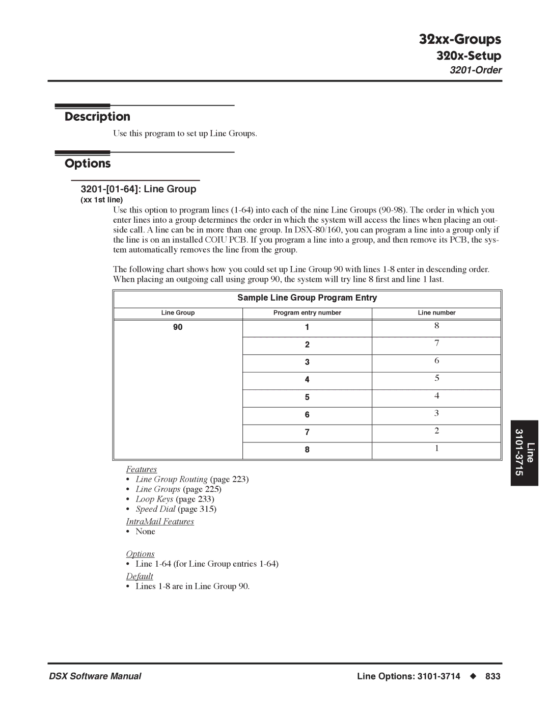 NEC N 1093100 software manual 32xx-Groups, Sample Line Group Program Entry, Features Line Group Routing 