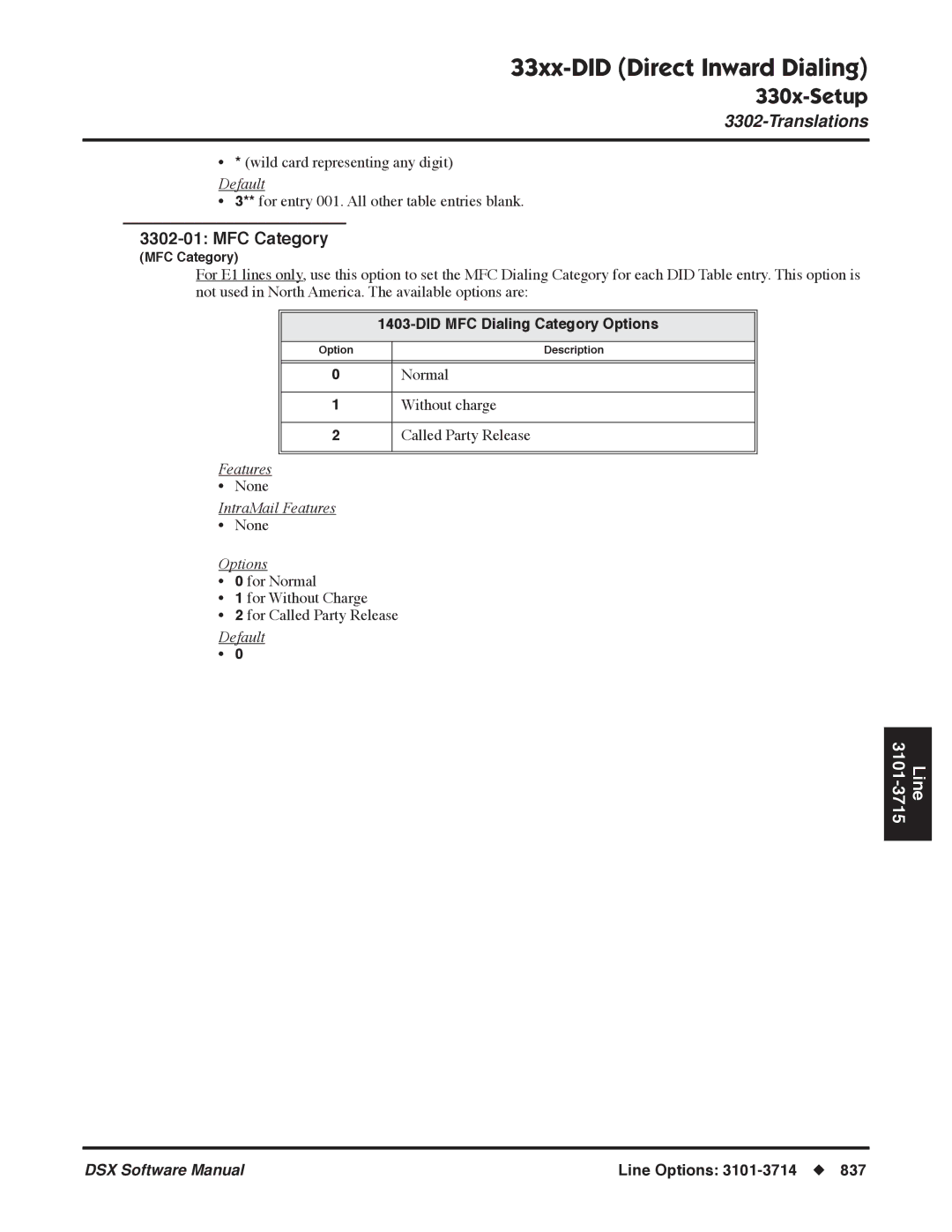 NEC P, N 1093100 software manual MFC Category, Did MFC Dialing Category Options 