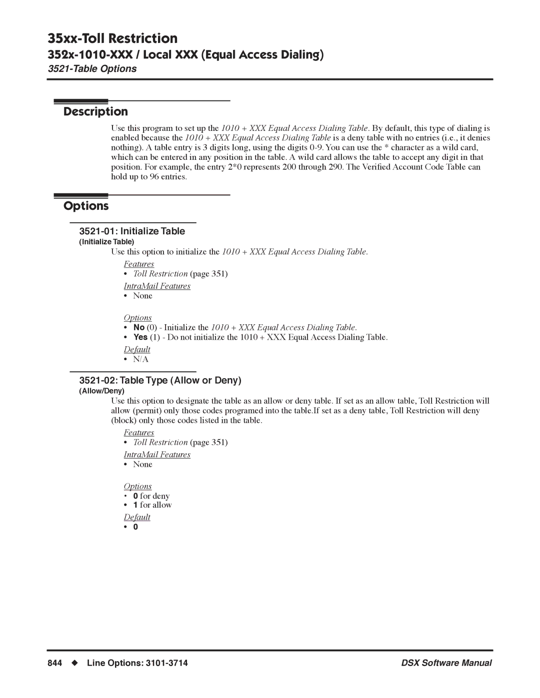 NEC N 1093100, P software manual Initialize Table, Table Type Allow or Deny 