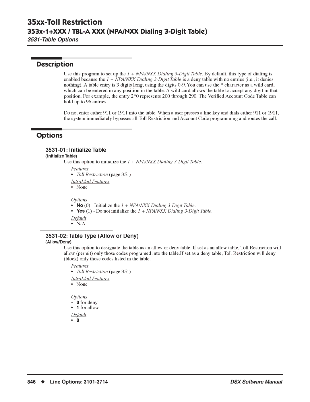 NEC N 1093100 software manual 353x-1+XXX / TBL-A XXX NPA/NXX Dialing 3-Digit Table 