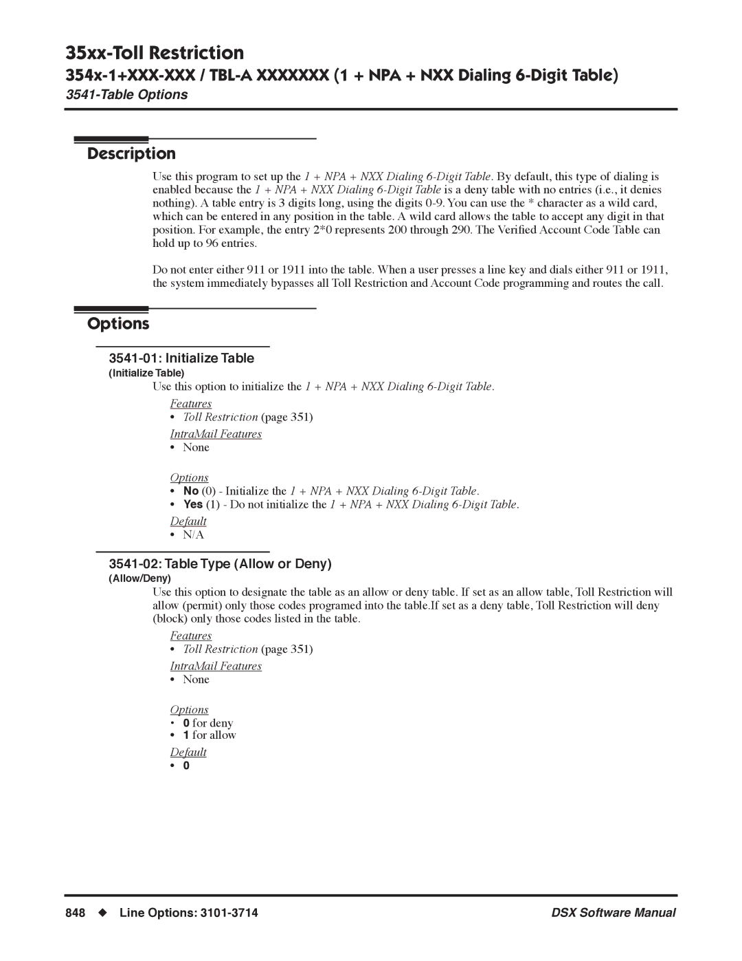 NEC N 1093100, P software manual 35xx-Toll Restriction 