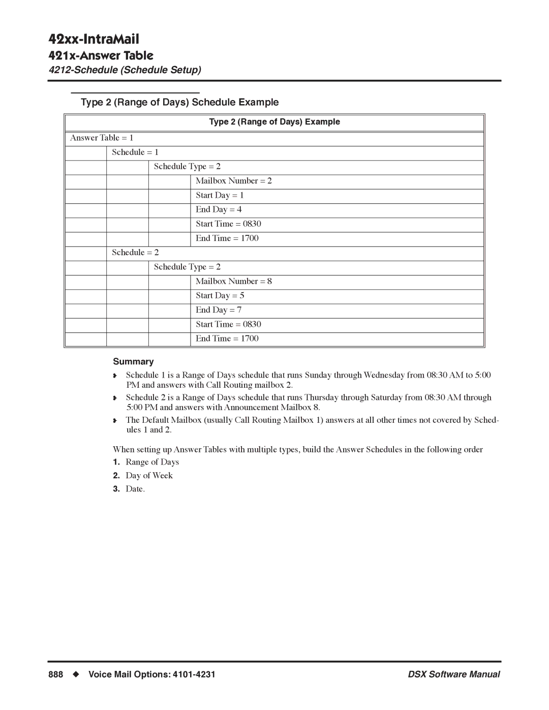 NEC N 1093100, P software manual Type 2 Range of Days Schedule Example, Type 2 Range of Days Example 