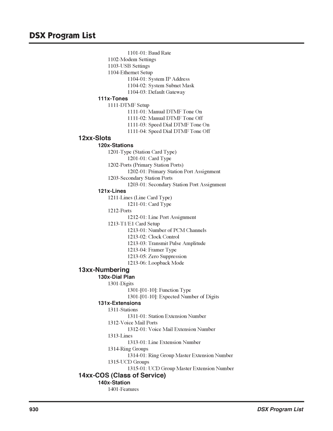 NEC N 1093100 software manual DSX Program List 