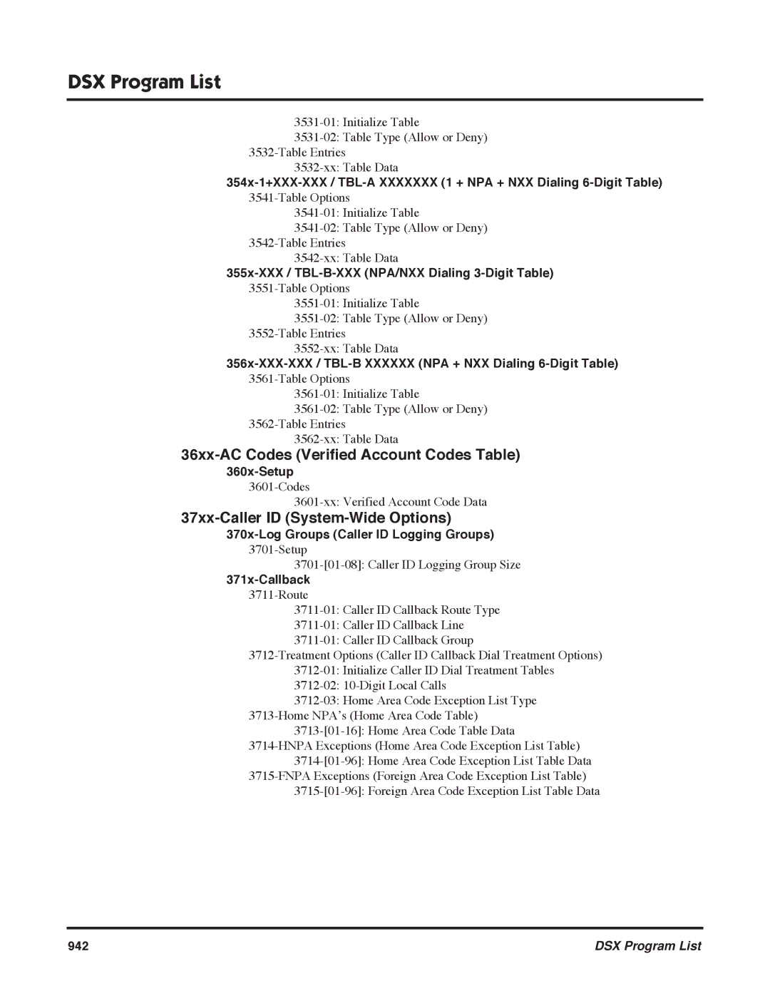 NEC N 1093100 355x-XXX / TBL-B-XXX NPA/NXX Dialing 3-Digit Table, 360x-Setup, 370x-Log Groups Caller ID Logging Groups 