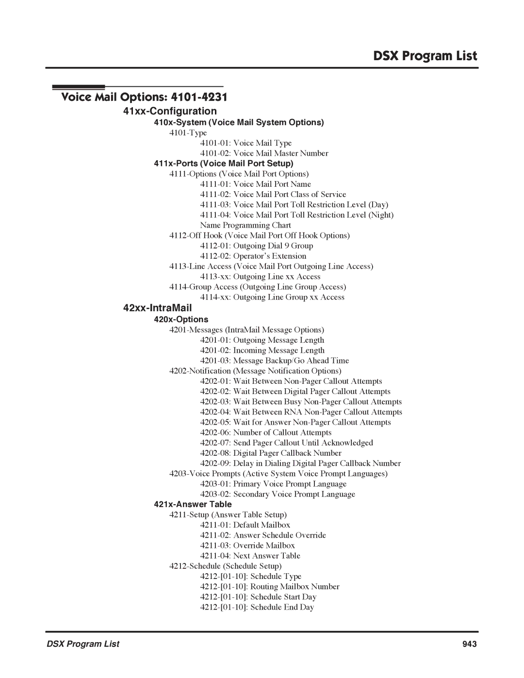 NEC N 1093100 410x-System Voice Mail System Options, 411x-Ports Voice Mail Port Setup, 420x-Options, 421x-Answer Table 