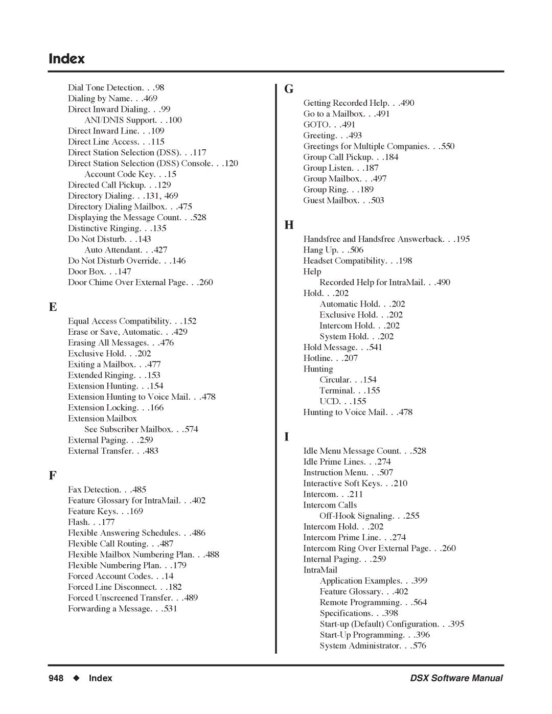 NEC N 1093100, P software manual Index 