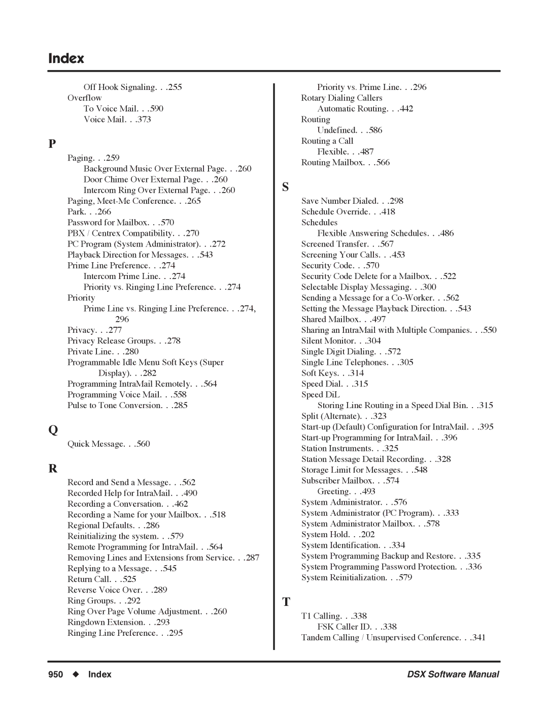 NEC N 1093100, P software manual Index 