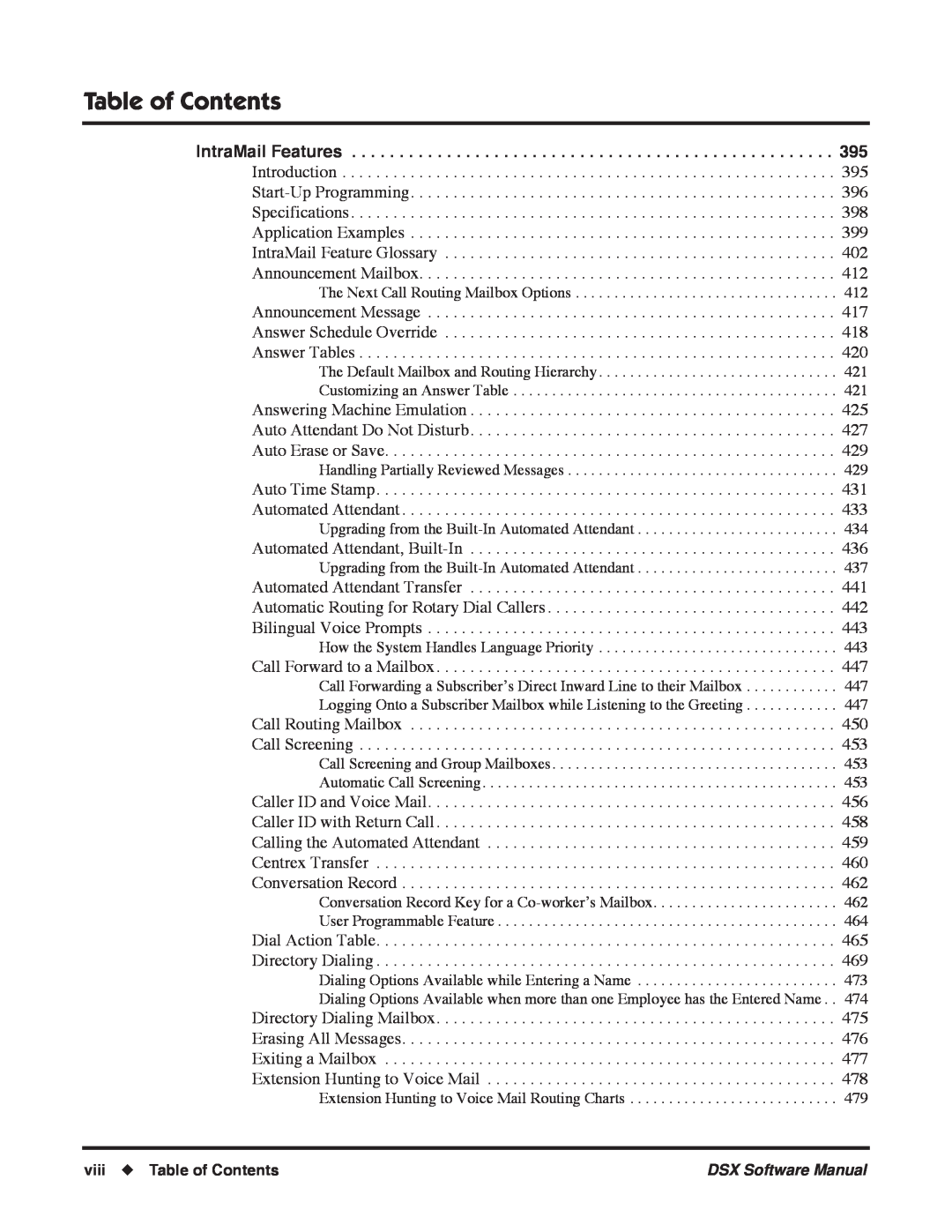 NEC N 1093100, P software manual viii Table of Contents 