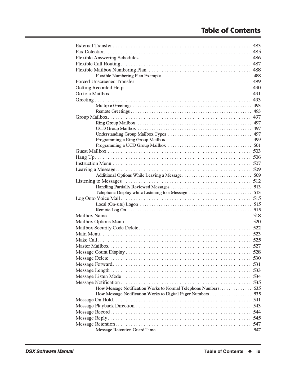 NEC P, N 1093100 software manual Table of Contents, External Transfer 