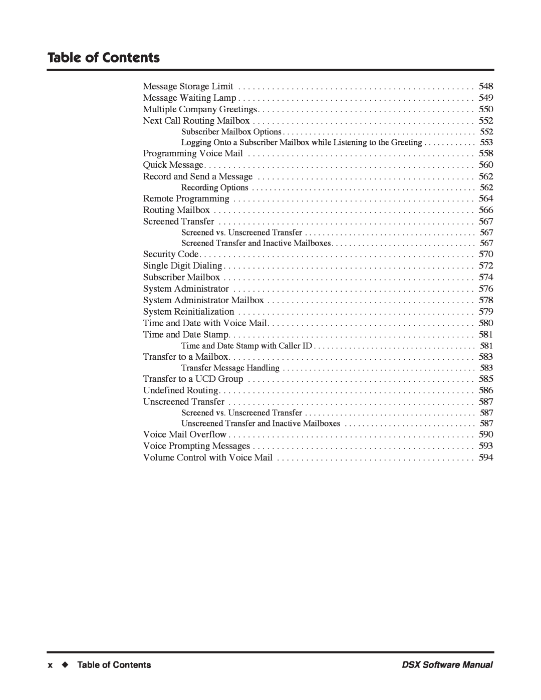 NEC N 1093100, P software manual x Table of Contents 