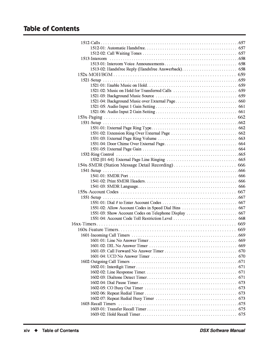 NEC N 1093100, P software manual xiv Table of Contents 
