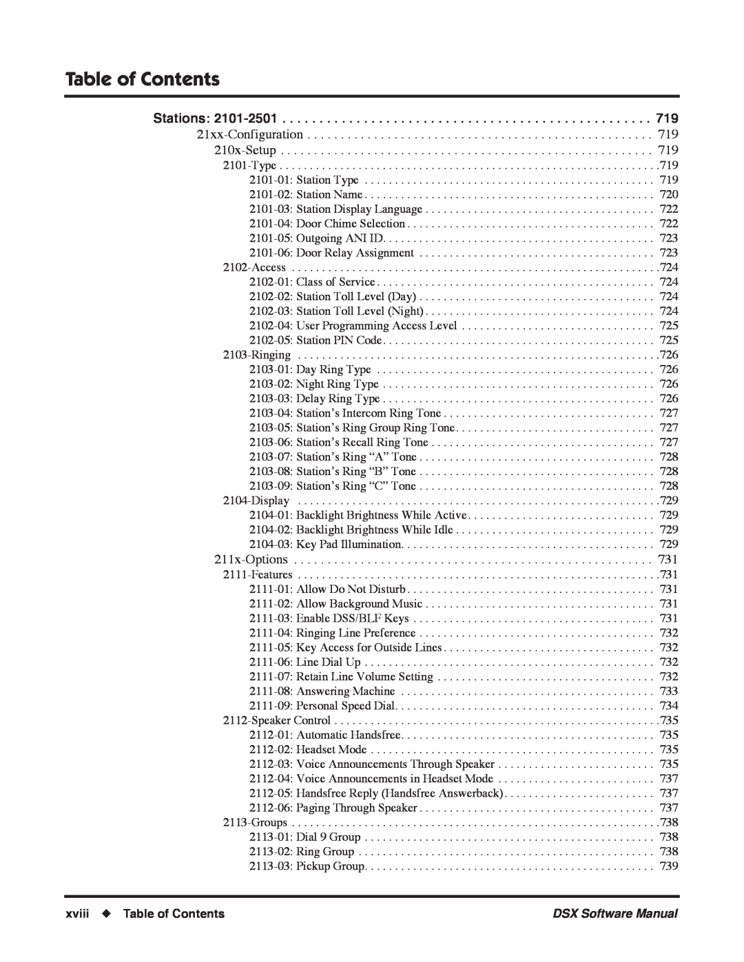NEC N 1093100, P software manual xviii Table of Contents 