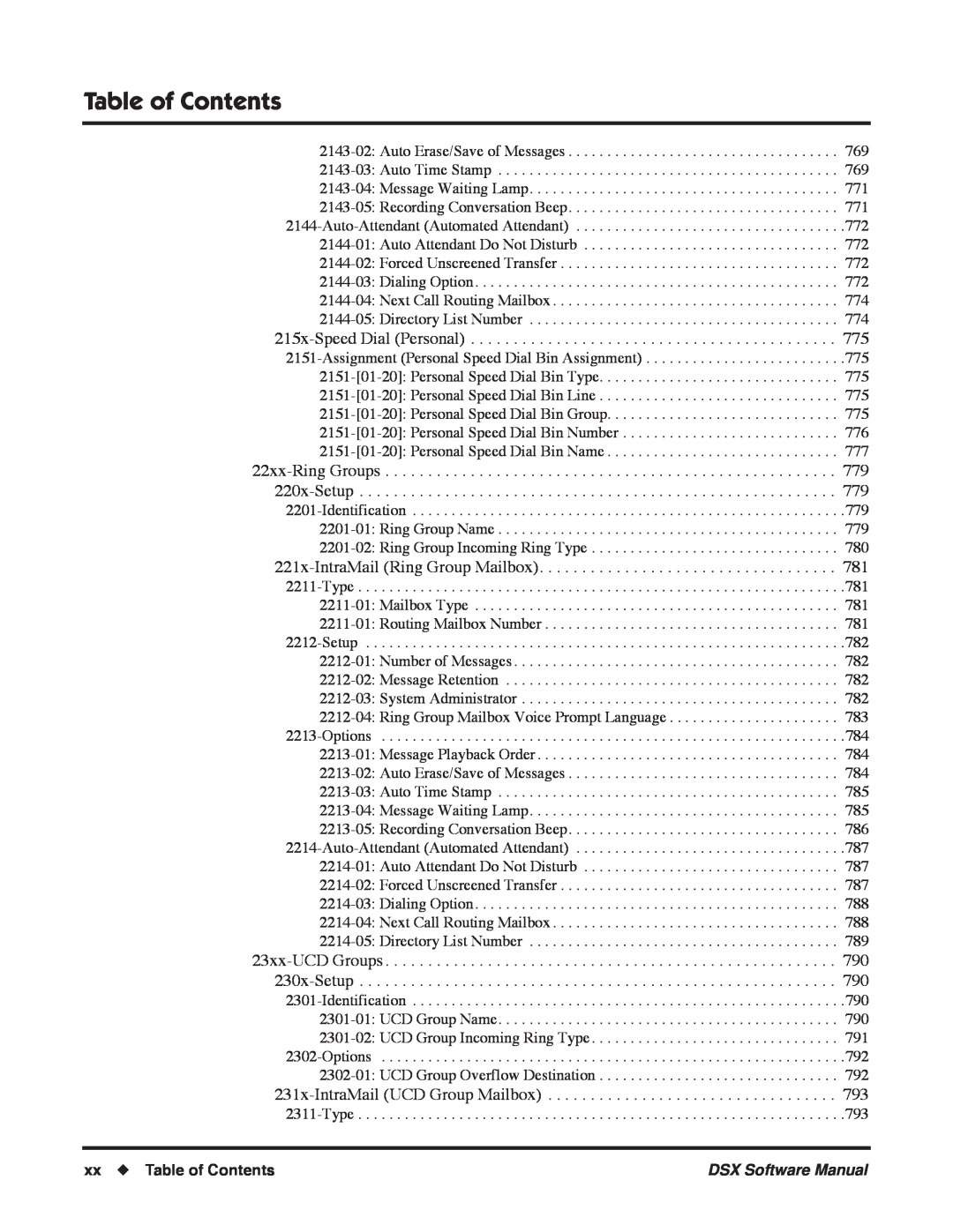 NEC N 1093100, P software manual xx Table of Contents 