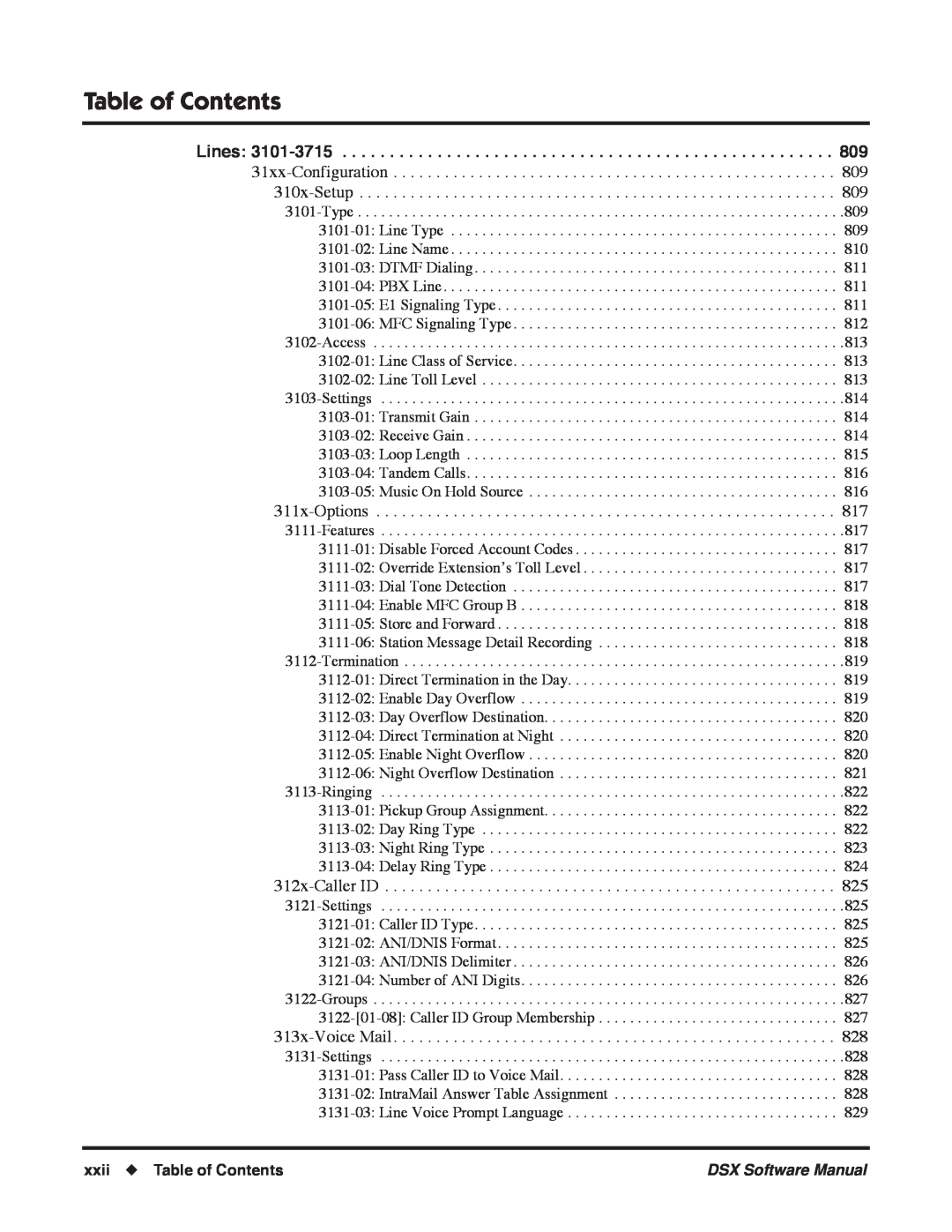 NEC N 1093100, P software manual xxii Table of Contents 