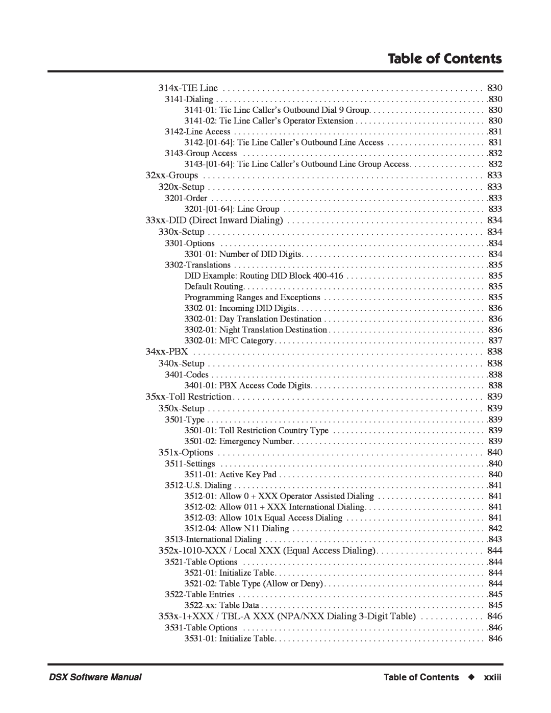 NEC P, N 1093100 software manual Table of Contents, 314x-TIELine 