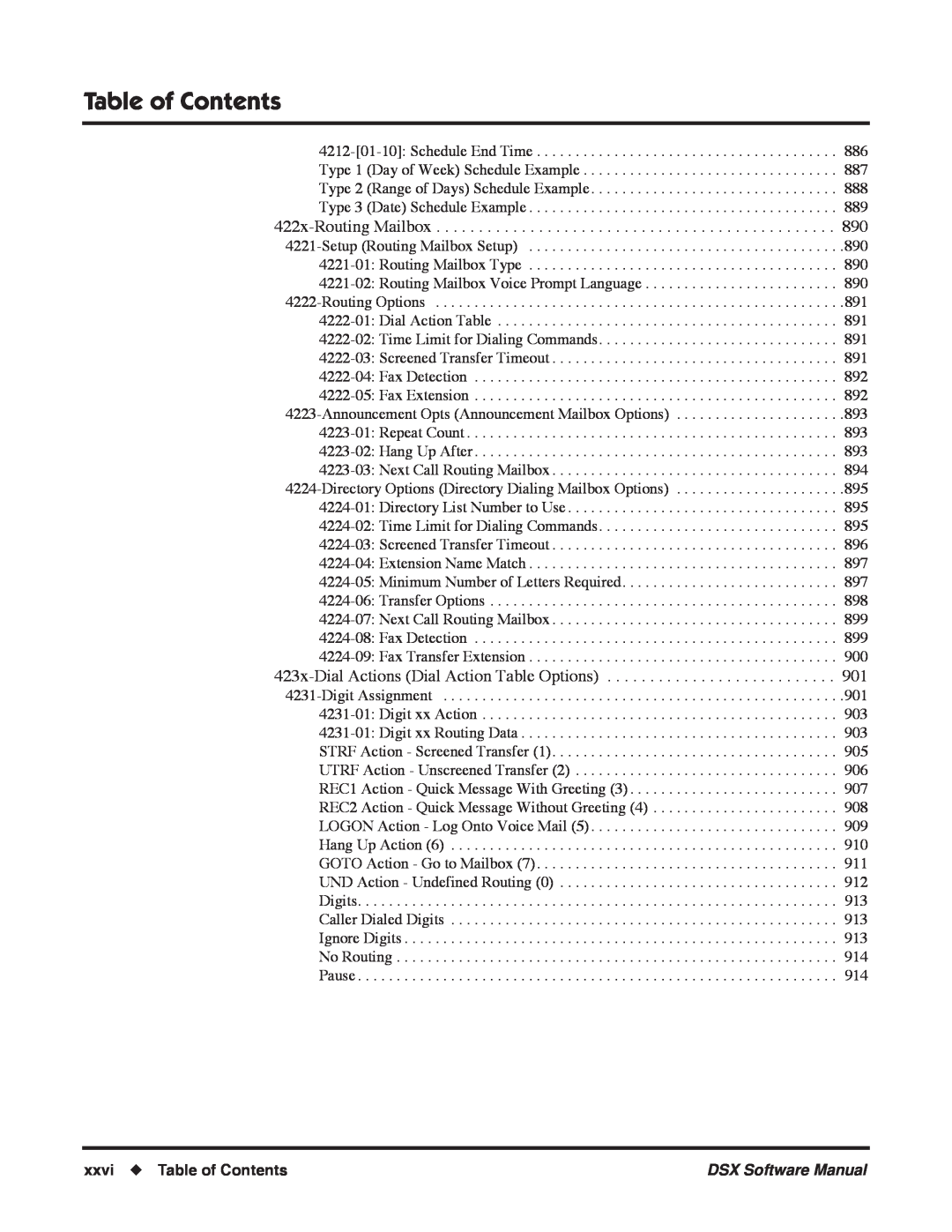 NEC N 1093100, P software manual xxvi Table of Contents 