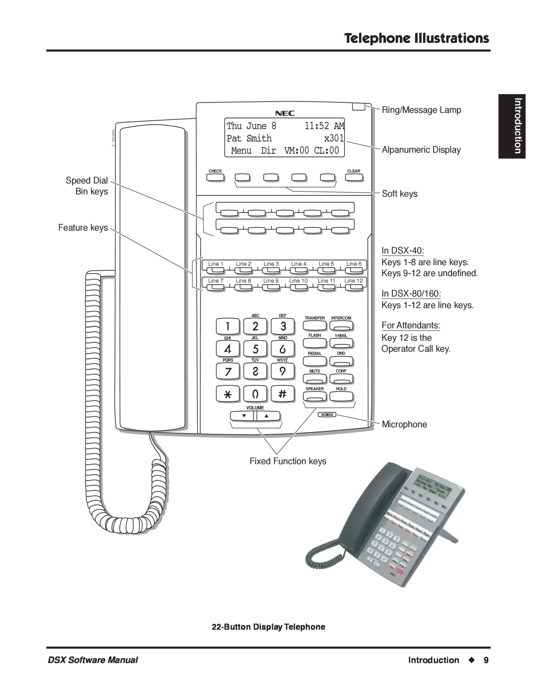 NEC Telephone Illustrations, Menu Dir, Thu June, Pat Smith, Speed Dial Bin keys Feature keys, Alpanumeric Display, x301 