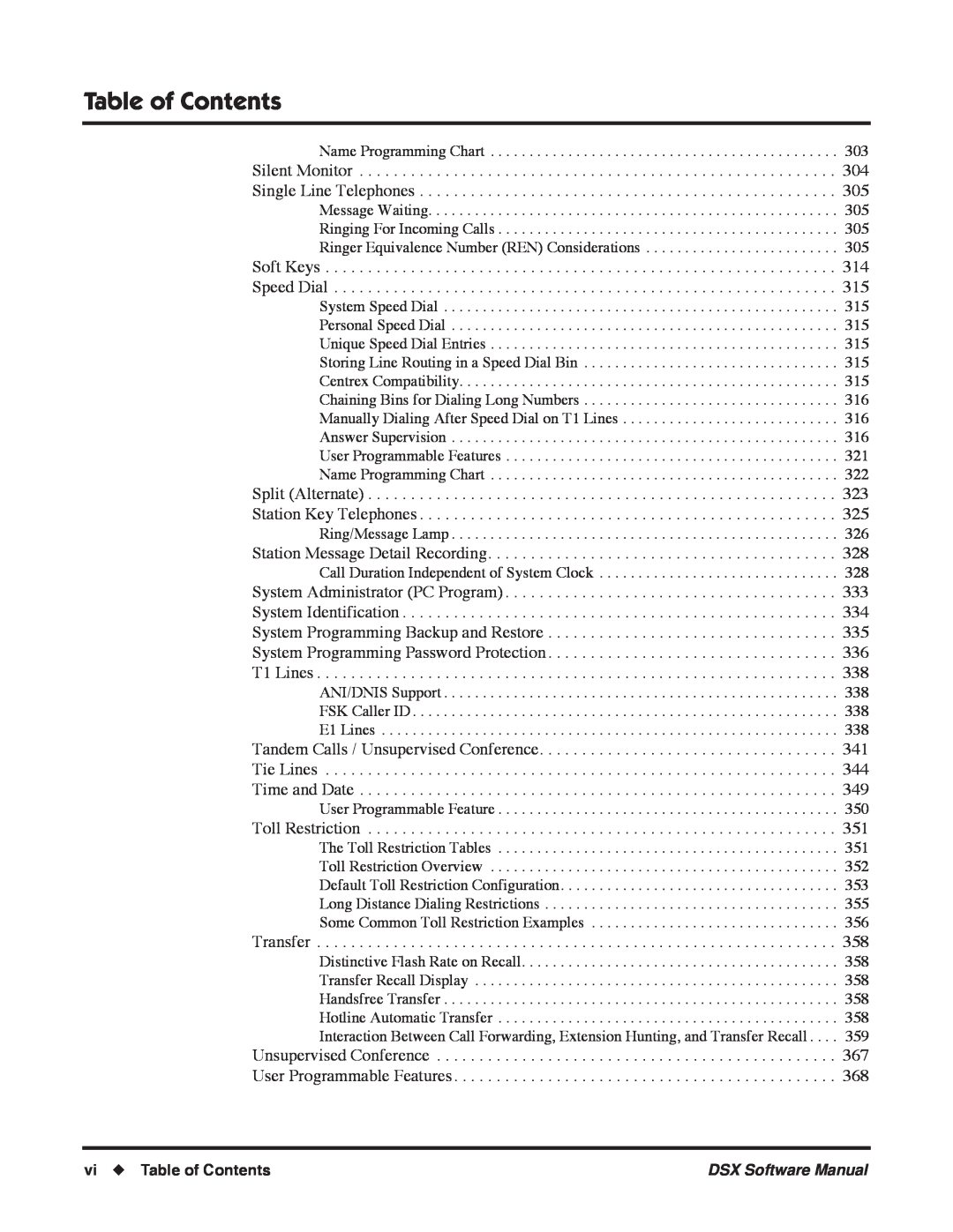 NEC N 1093100, P software manual vi Table of Contents 
