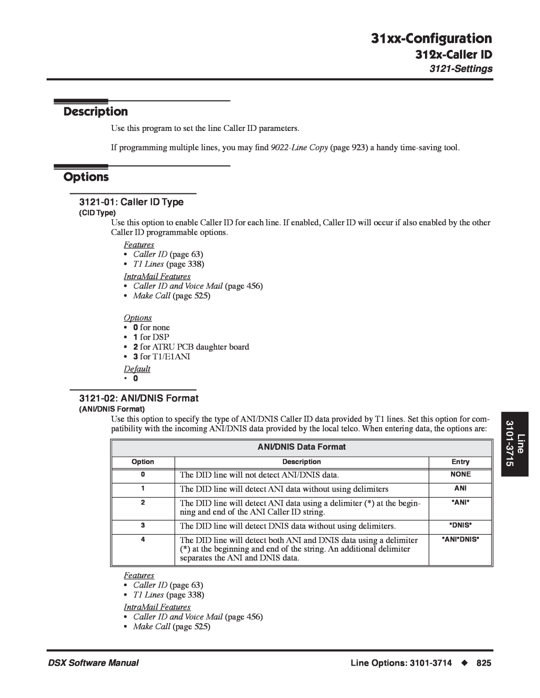 NEC P 312x-CallerID, 31xx-Conﬁguration, Description, Options, Settings, 3121-01:Caller ID Type, 3121-02:ANI/DNIS Format 